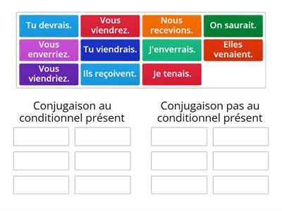 Conditionnel ou non ?