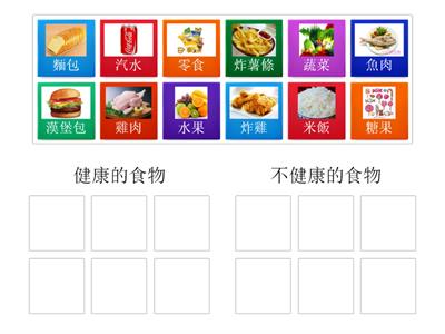 健康食物 vs 不健康食物（繁體）