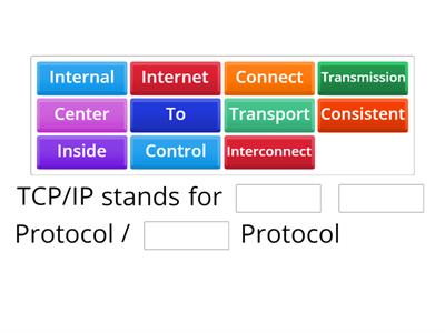 1.3.2 Protocol Names