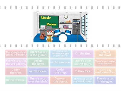 Preposition Categories