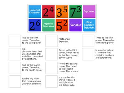 Equations and Inequalities