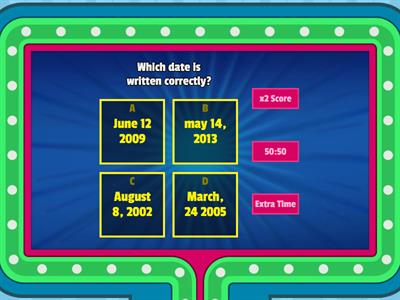 Parts of a Friendly Letter