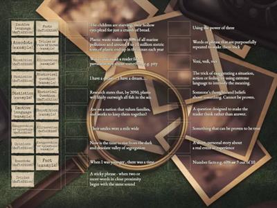  AFOREST for persuasive writing