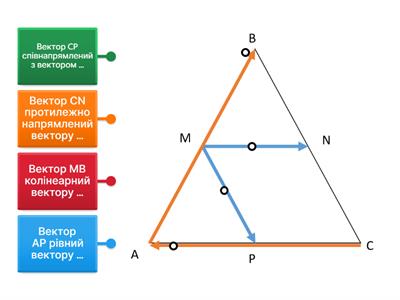 Колінеарні вектори