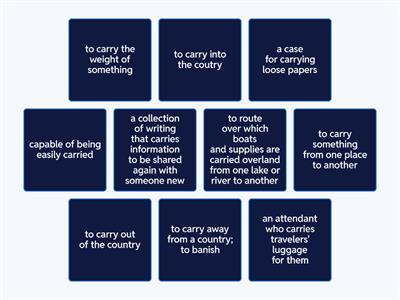 Latin Root Word "Port"