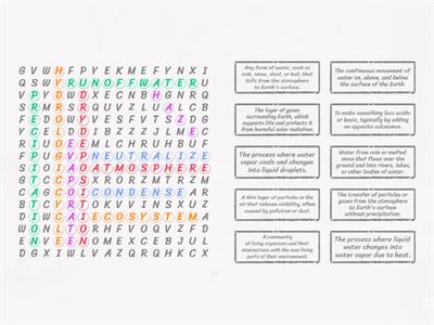 Me8a Science Tutorial - Acids and Bases