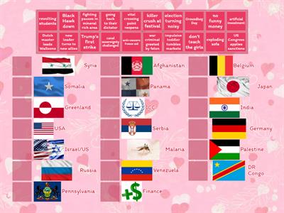 Global Report - GW Feb 7