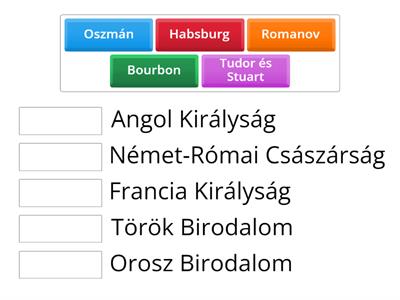 Abszolút dinasztiák