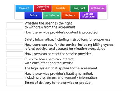 Business English: Terms and Conditions
