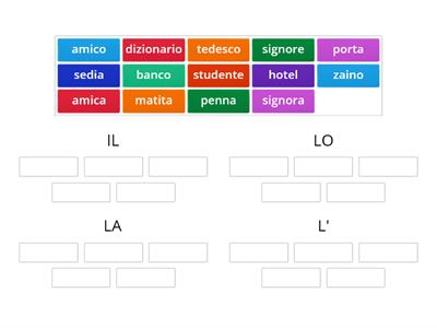  Articoli determinativi singolare