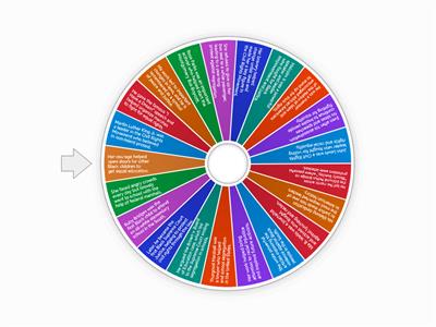 Topic Sentence, Supporting Detail, or Conclusion?