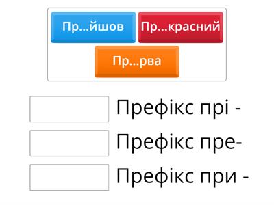 Правпис префіксів - Навчальні ресурси