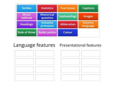 Presentational features and language sort