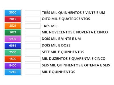 Combinando Números: 1000 - 9999