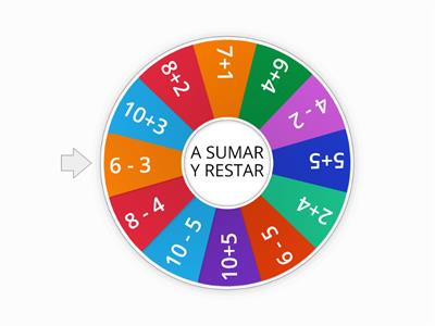 SUMAS Y RESTAS SIMPLES