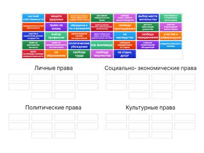2 Права человека и гражданина
