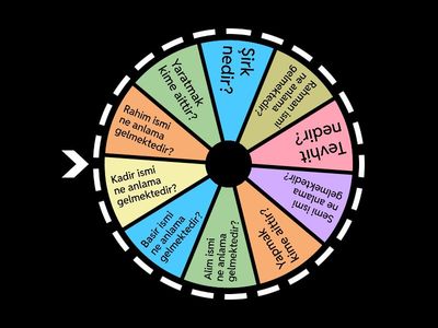 5.Sınıf Din Kültürü 1.Ünite