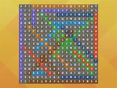 международная организация