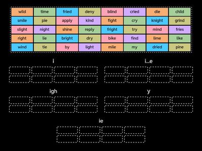 Ezra's 'ie' sound sort
