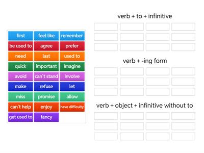 Verb patterns