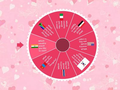 I would like to visit... I would like to see...