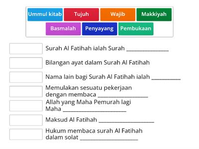 KEFAHAMAN SURAH AL FATIHAH