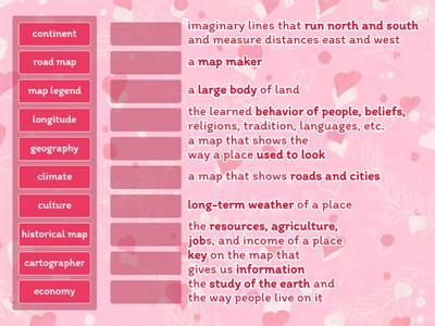 Unit 1 - Geography Vocab