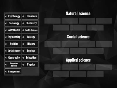 Spot 8 mod 3a Fields of science