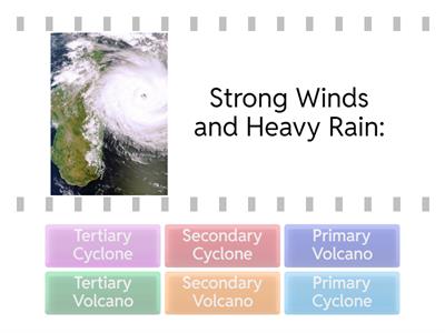 Primary Secondary and Tertiary IMpacts