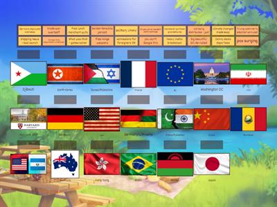 Global Report - GW 30/5/2025