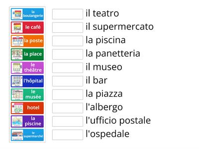 Luoghi della città in francese