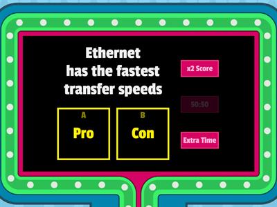 Gameshow Quiz Modes of Connection
