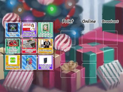 Examples of Sources of Information