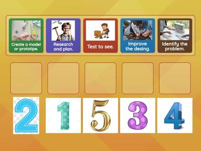 Design process steps