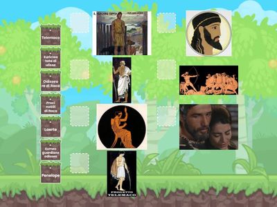 Manuel personaggi Odissea. Abitanti di Itaca