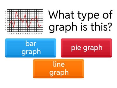 Quick Review: Graphs
