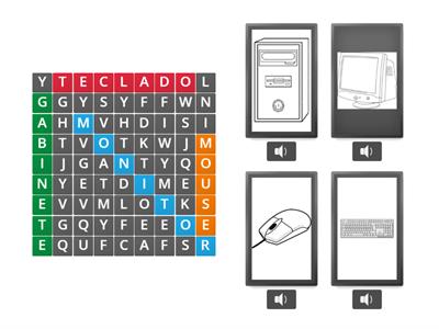 Partes de la computadora