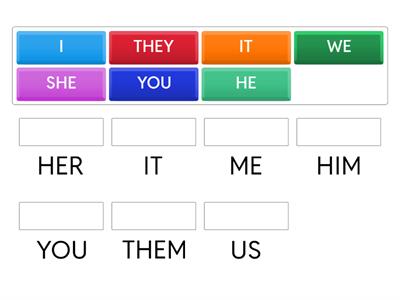 Subject and Object pronouns