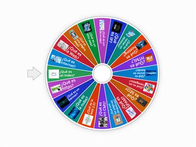 PAGINAS WEB CONCEPTOS BÁSICOS