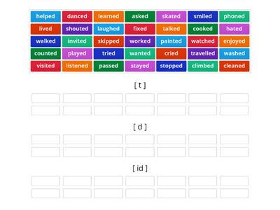 The Past Simple Tense (regular verbs)