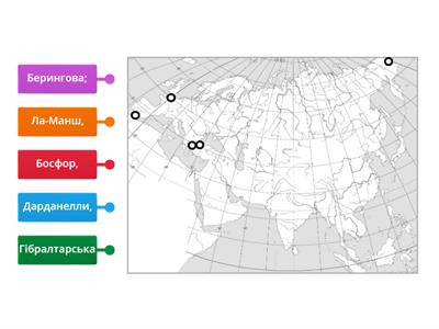 Протоки  Євразії