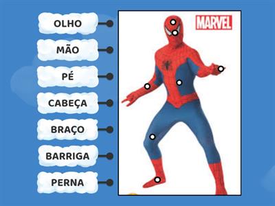 Partes do Corpo Homem Aranha 