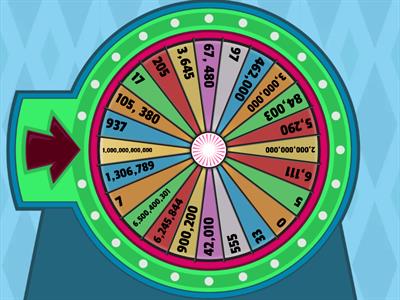 Numbers Big and Small