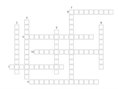 Разделы лингвистики и части речи