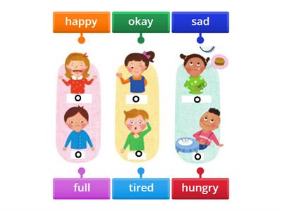 4th Grade Lesson 4 Labelled Diagram