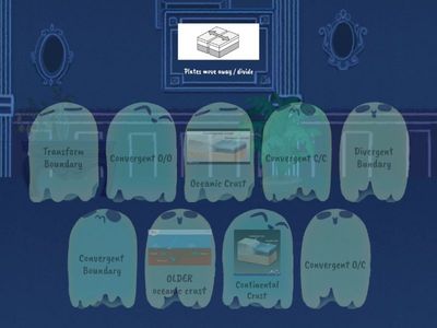Plate Boundaries Practice (Convergent focus) 