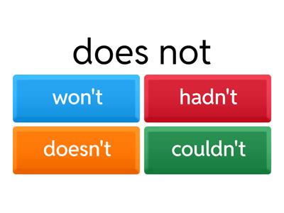 7.5 WRS Contractions with NOT Quiz