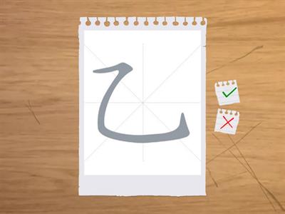 Основные черты китайского иероглифа