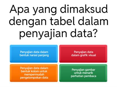 statistika penyajian data dalam tabel