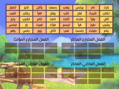 التقييم الختامي - أنواع الفعل